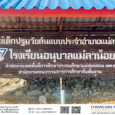 Read more about the article โรงเรียนอนุบาลแม่ลาน้อย